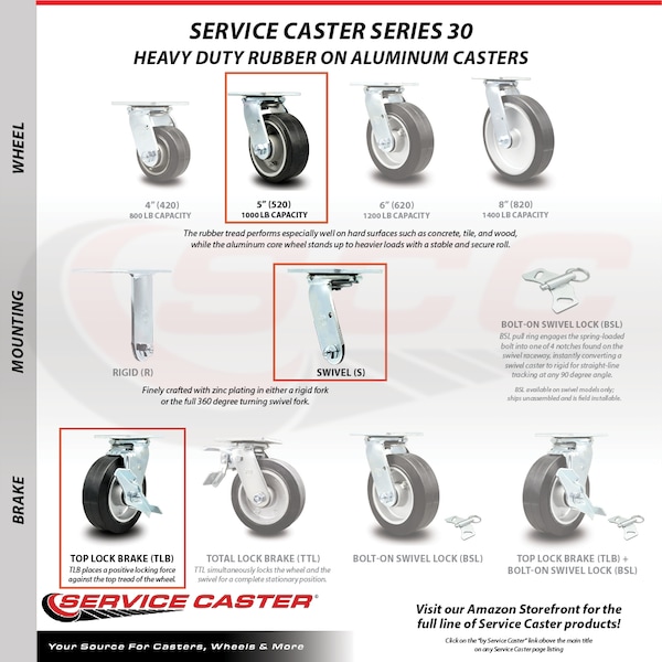 5 Inch Rubber on Aluminum Swivel Caster Set with Ball Bearing 2 Brake SCC